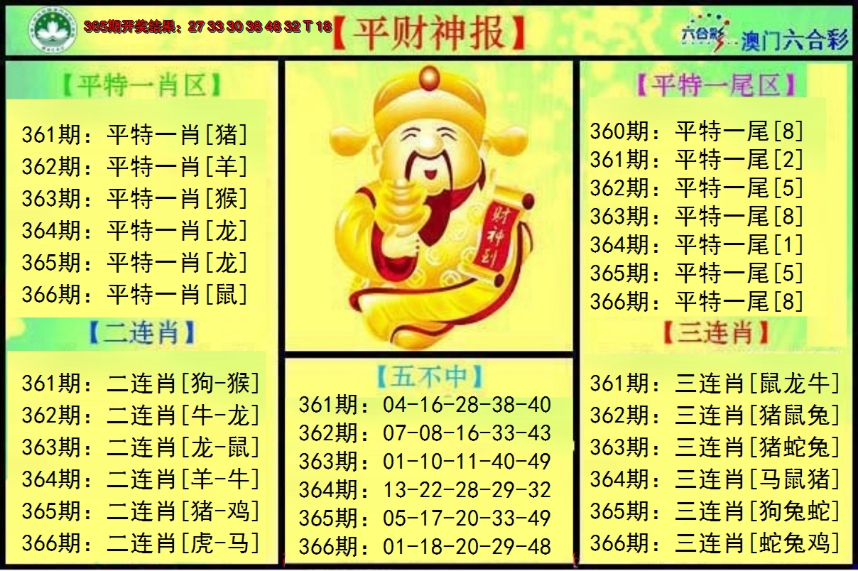 2024366期平财神
