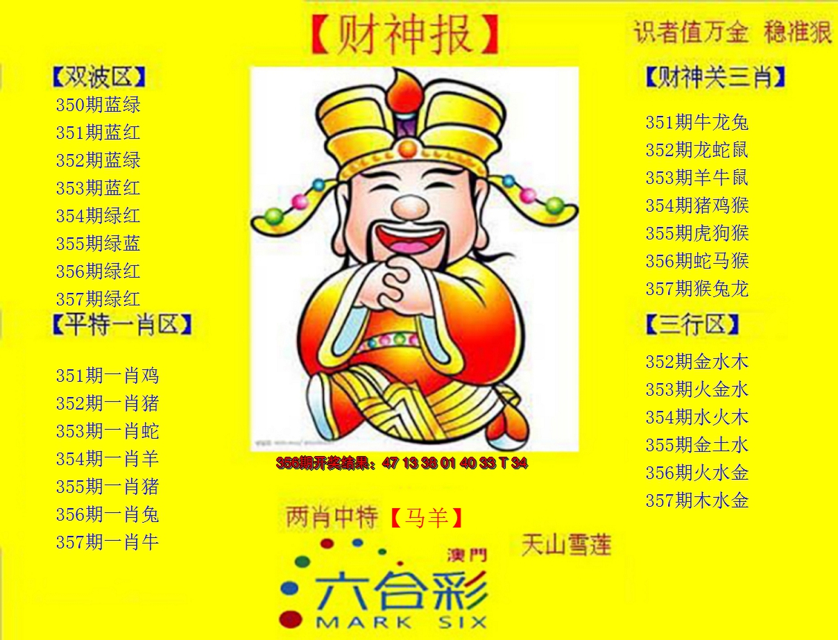 2024357期黄财神