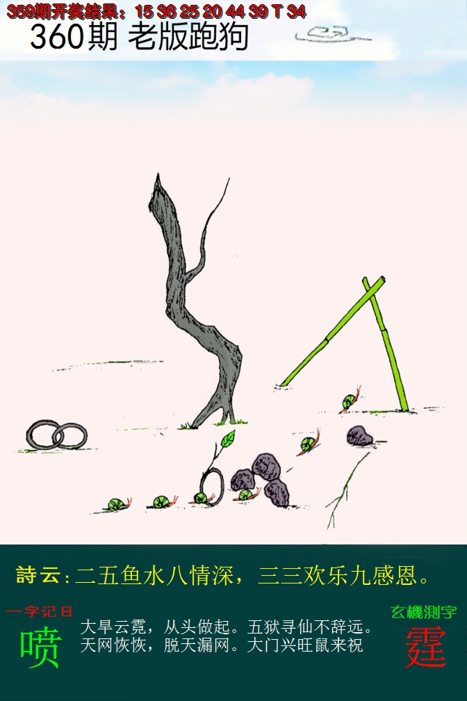 2024360期老版跑狗