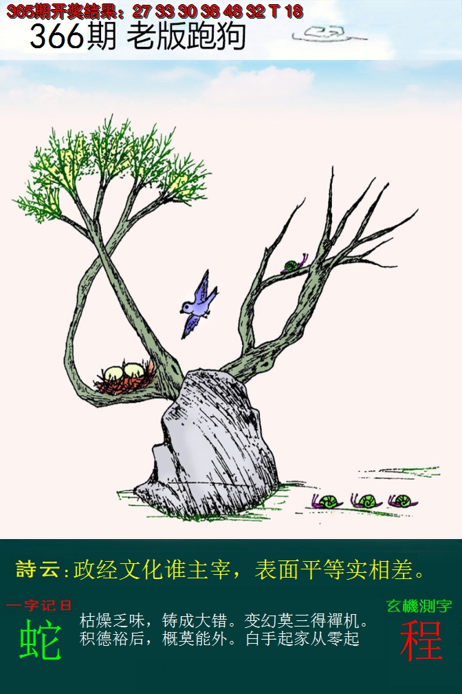2024366期老版跑狗