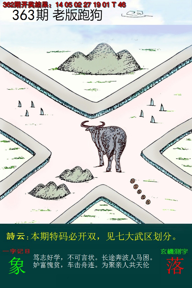 2024363期老版跑狗