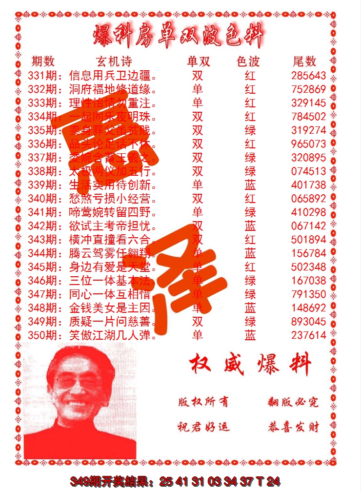 2024350期爆料房单双波色料