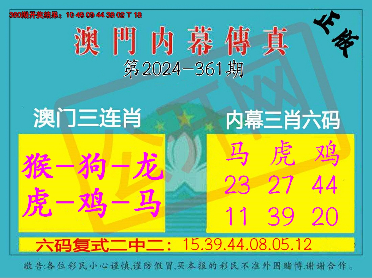 2024361期内幕传真三肖版