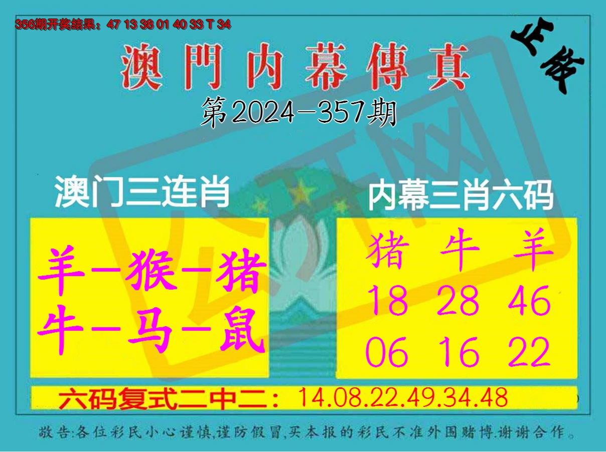 2024357期内幕传真三肖版