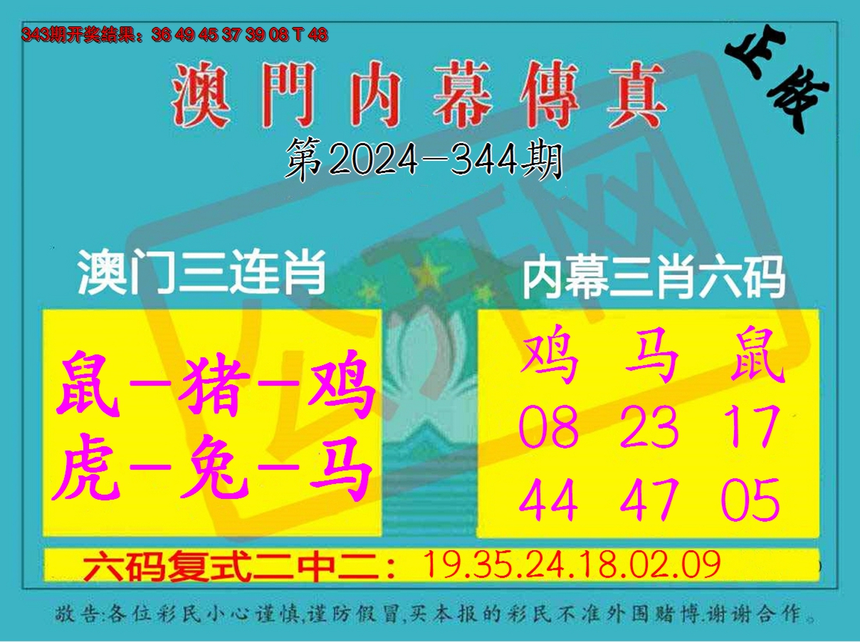 2024344期内幕传真三肖版