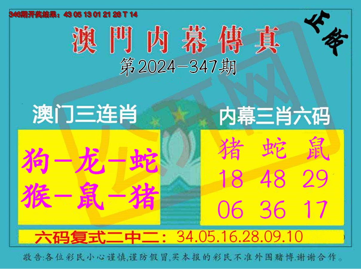 2024347期内幕传真三肖版