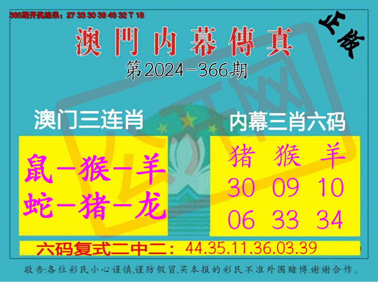 2024366期内幕传真三肖版