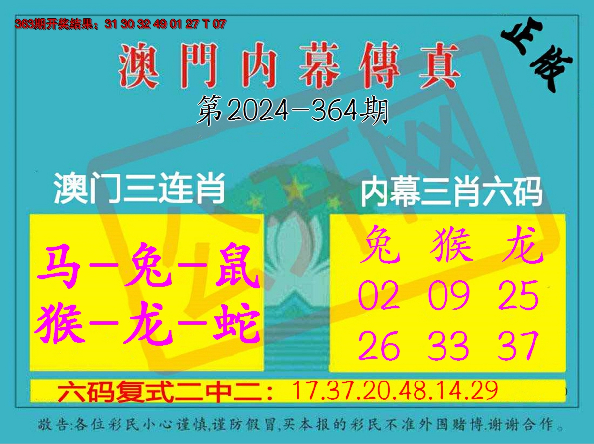 2024364期内幕传真三肖版