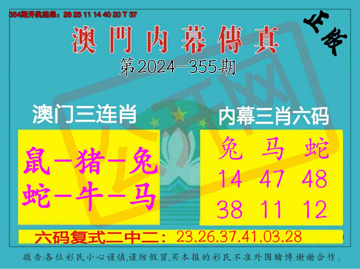 2024355期内幕传真三肖版