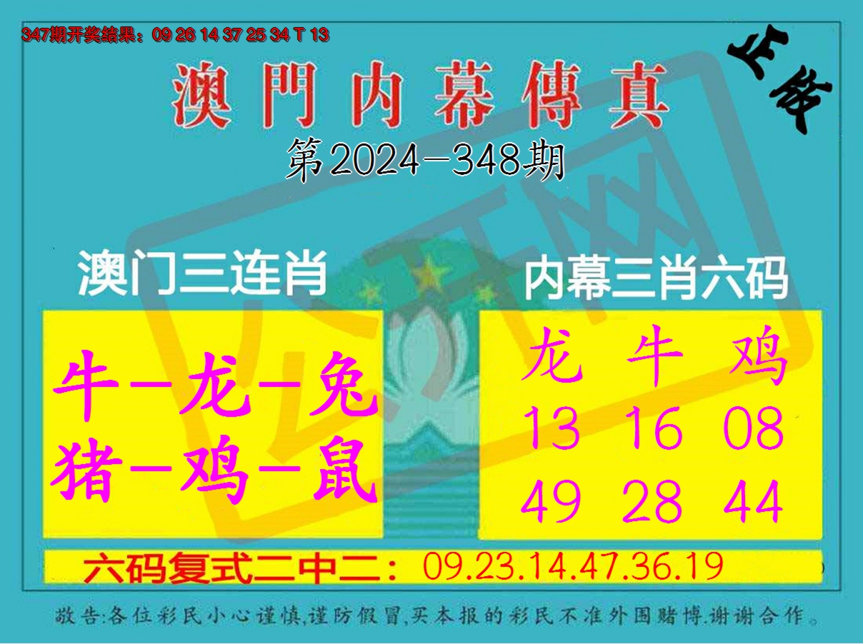 2024348期内幕传真三肖版