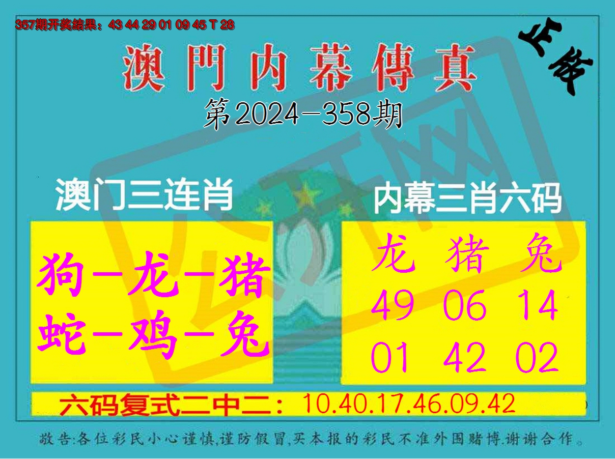 2024358期内幕传真三肖版