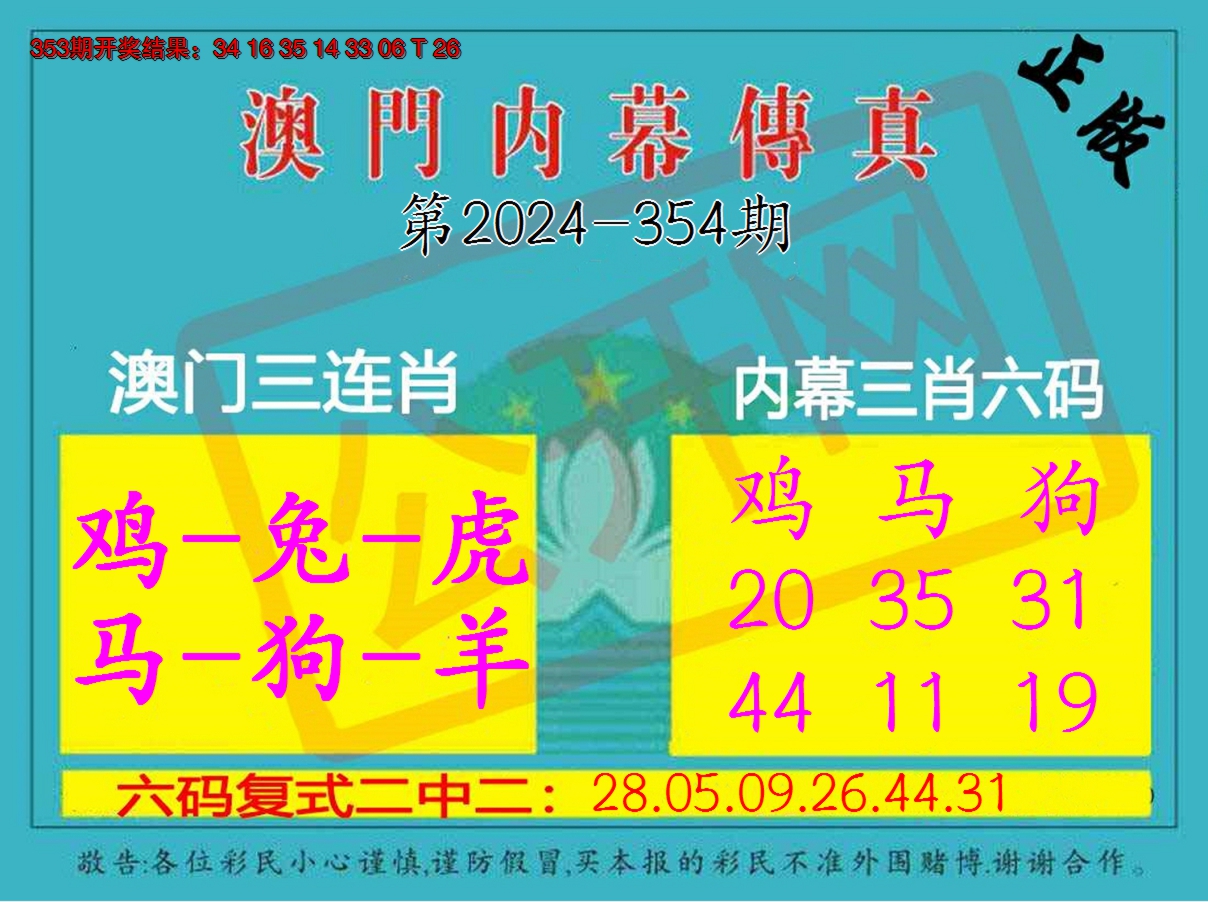 2024354期内幕传真三肖版