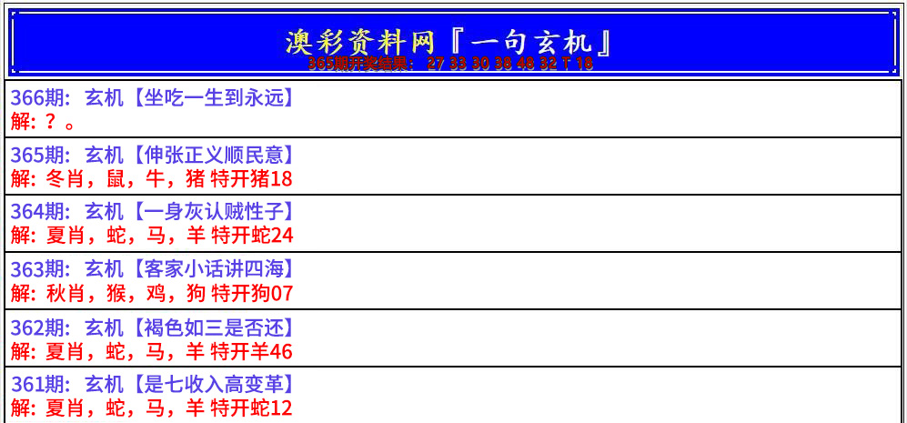 2024366期澳门一句玄机