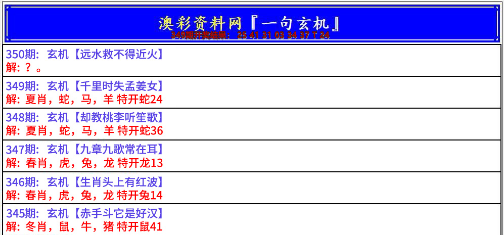 2024350期澳门一句玄机