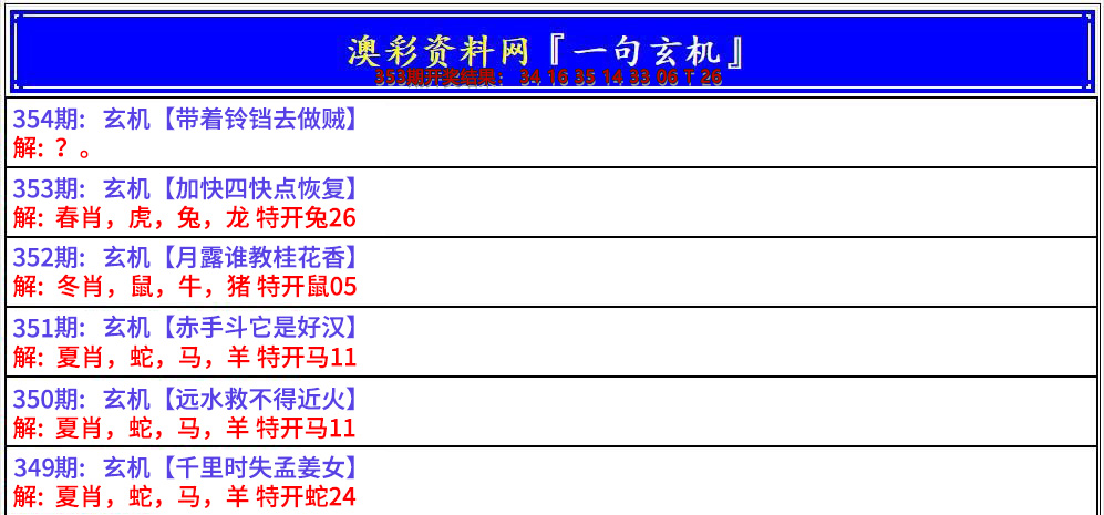 2024354期澳门一句玄机