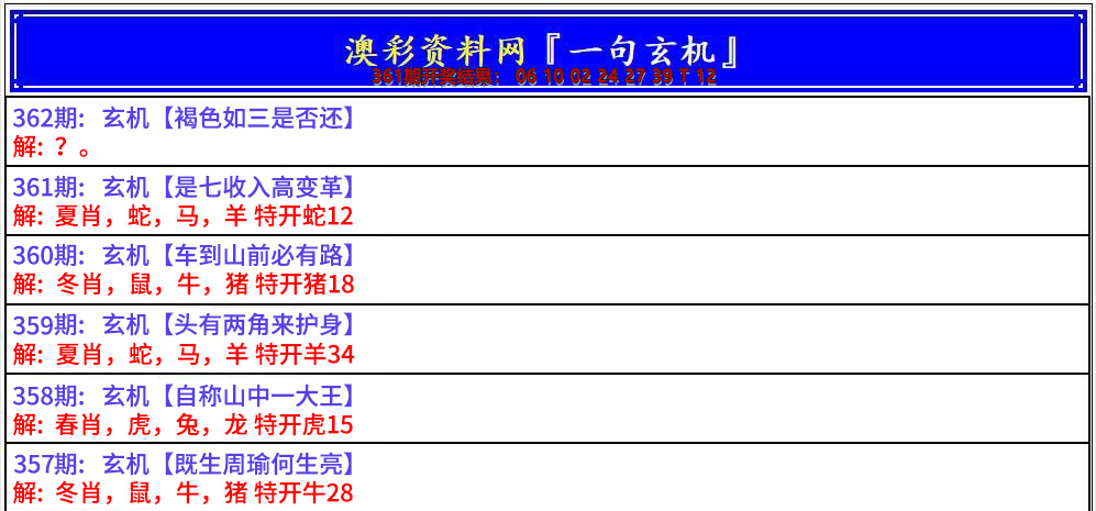 2024362期澳门一句玄机