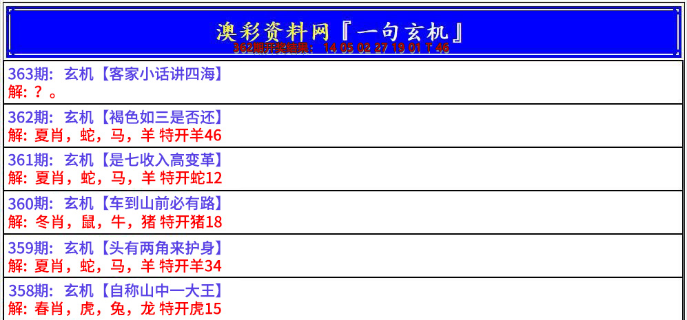 2024363期澳门一句玄机