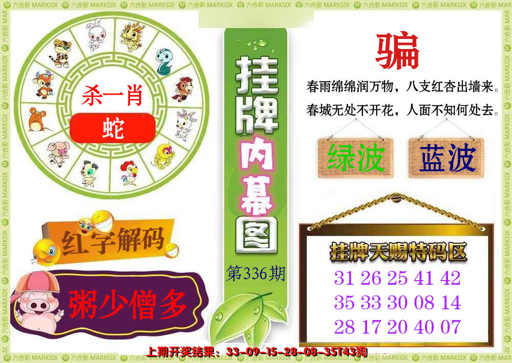 2024336期挂牌内幕图