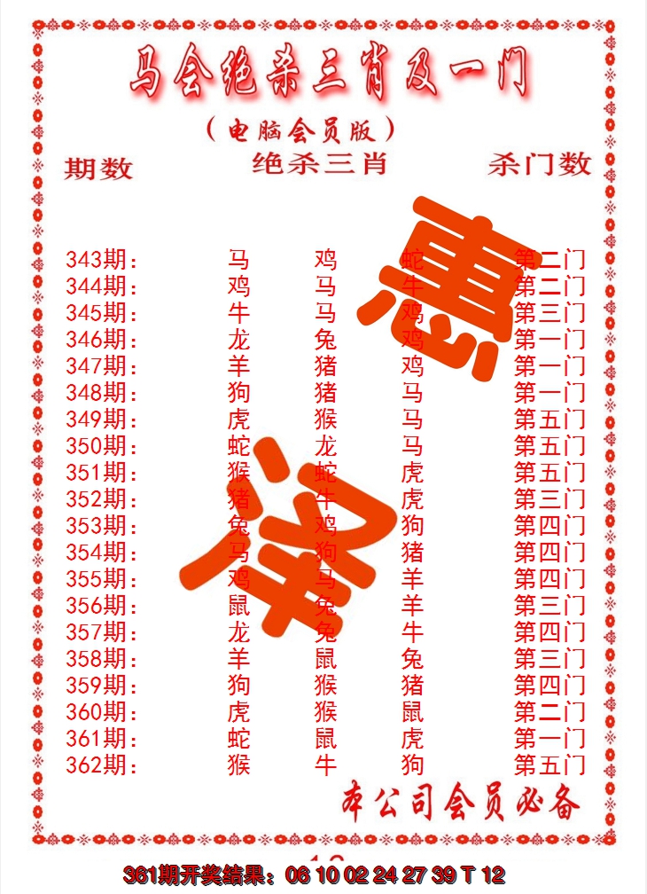 2024362期马会绝杀三肖及一门