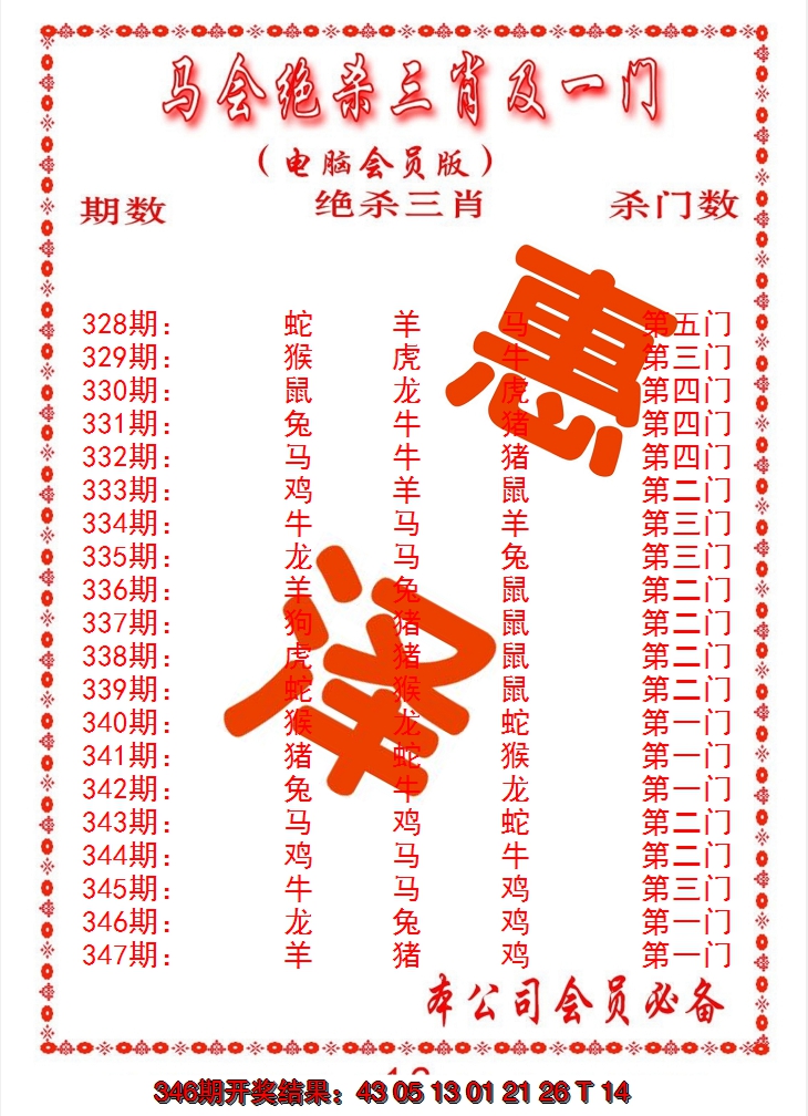 2024347期马会绝杀三肖及一门