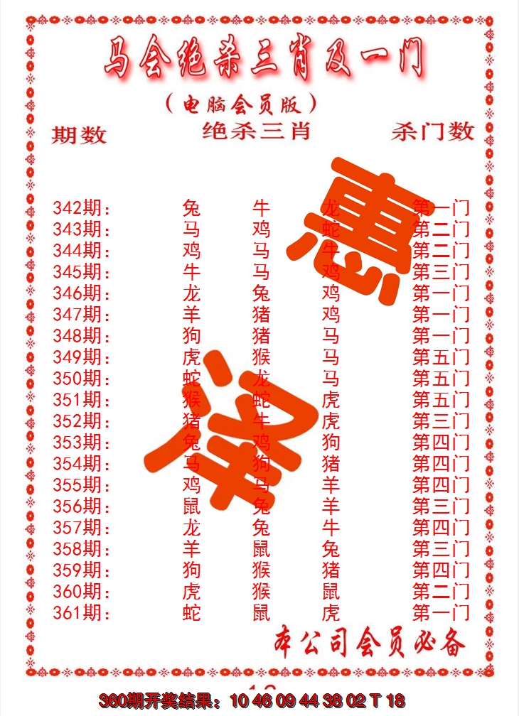 2024361期马会绝杀三肖及一门