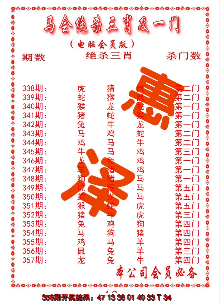 2024357期马会绝杀三肖及一门
