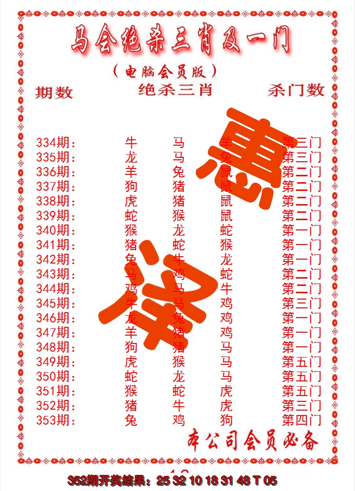 2024353期马会绝杀三肖及一门