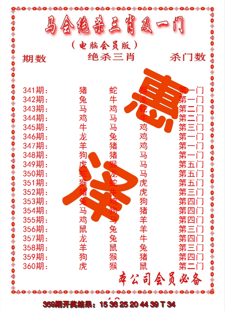 2024360期马会绝杀三肖及一门