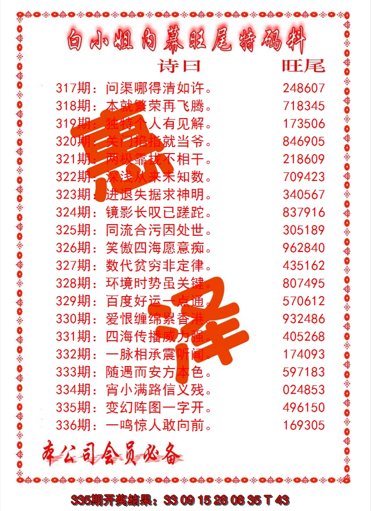 2024336期内幕旺尾特码料