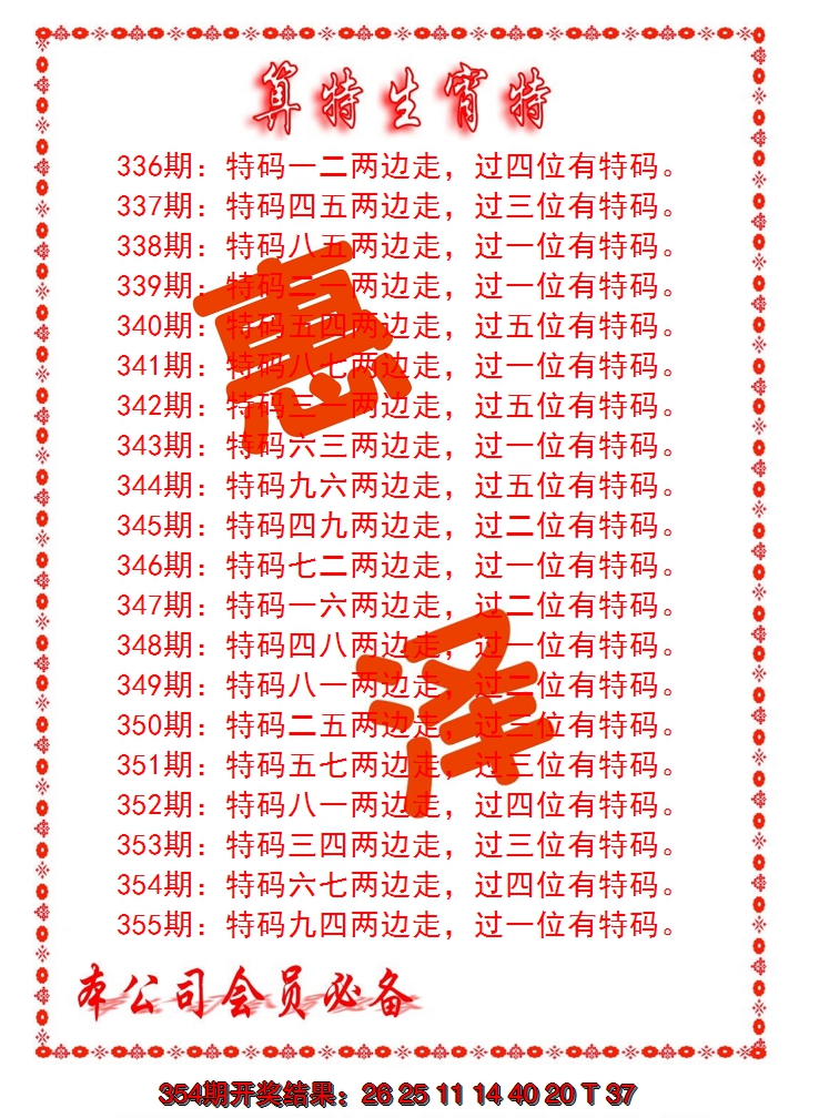 2024355期算特生肖诗