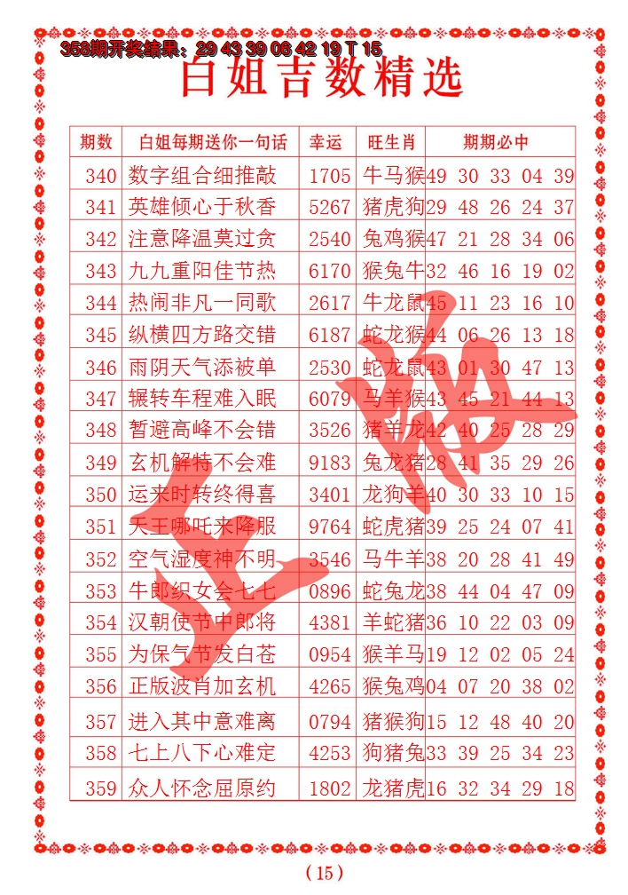 2024359期白姐吉数精选