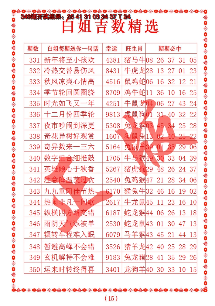2024350期白姐吉数精选