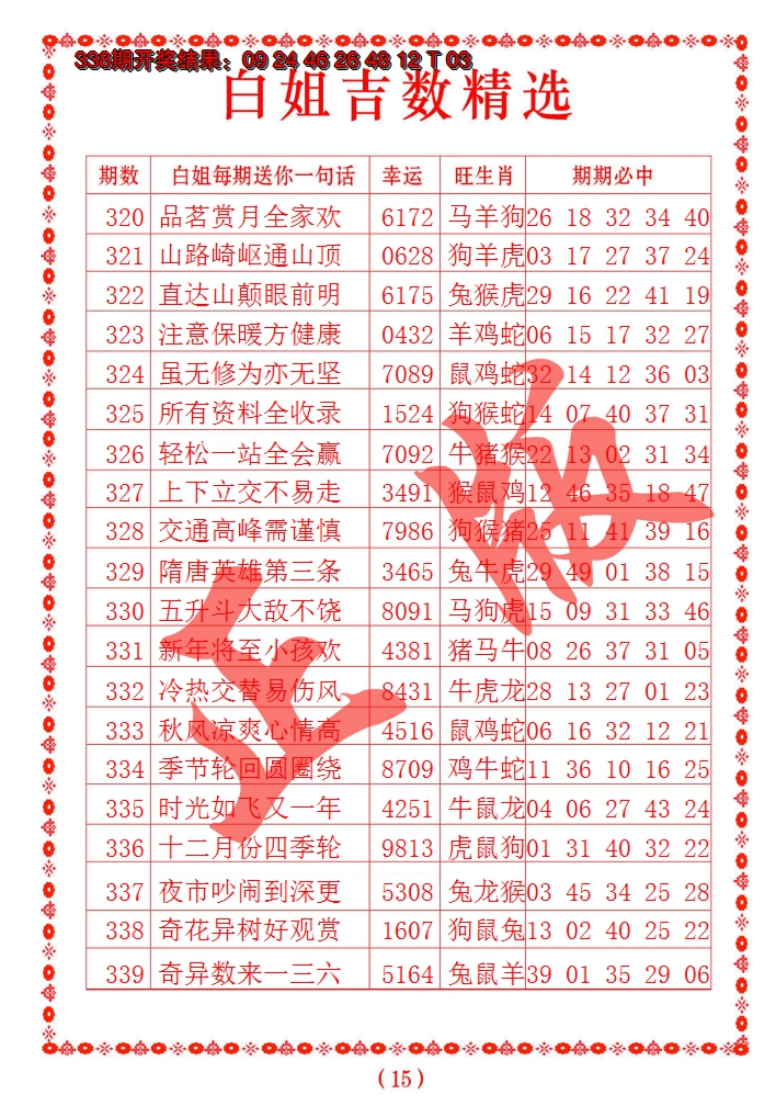 2024339期白姐吉数精选