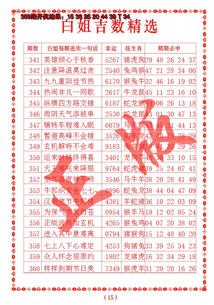 2024360期白姐吉数精选