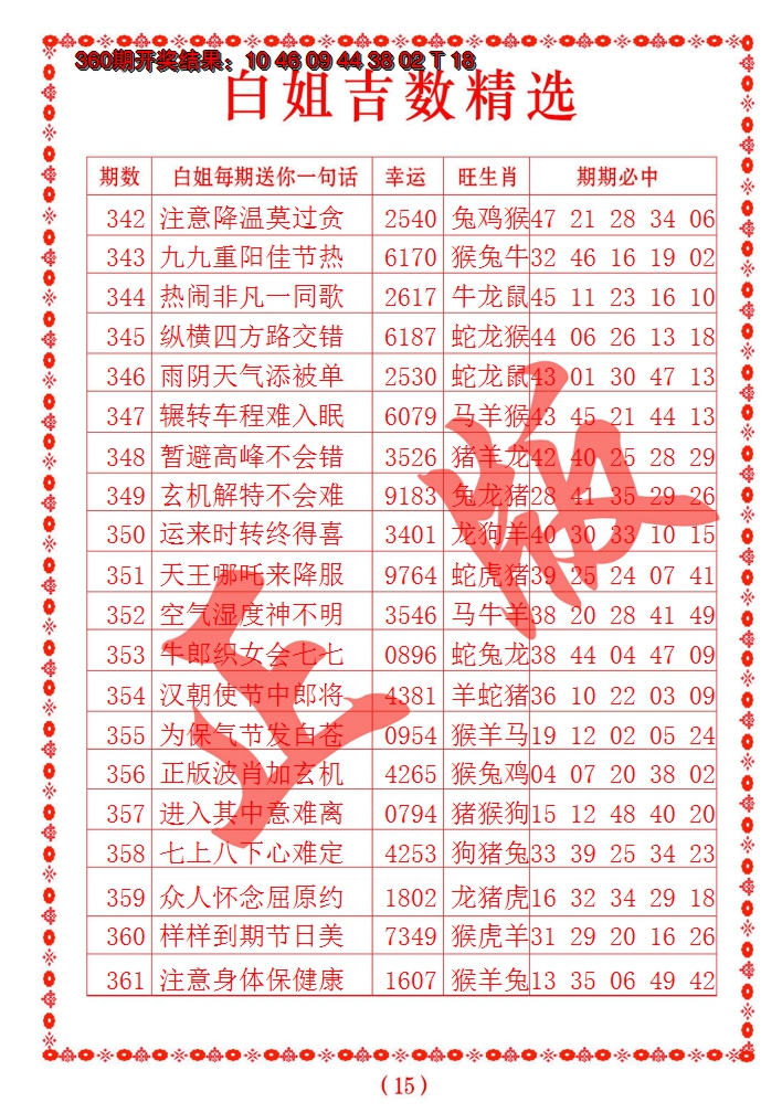 2024361期白姐吉数精选
