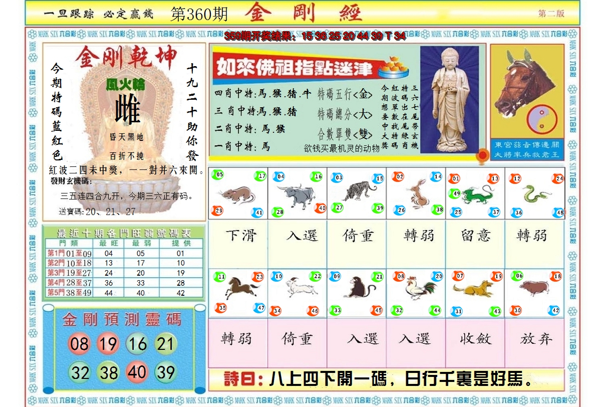 2024360期金刚经B