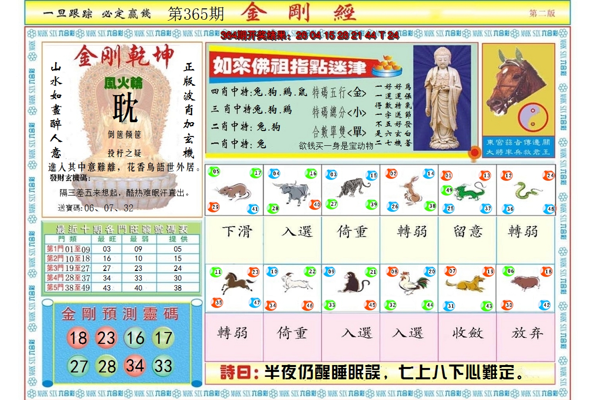 2024365期金刚经B