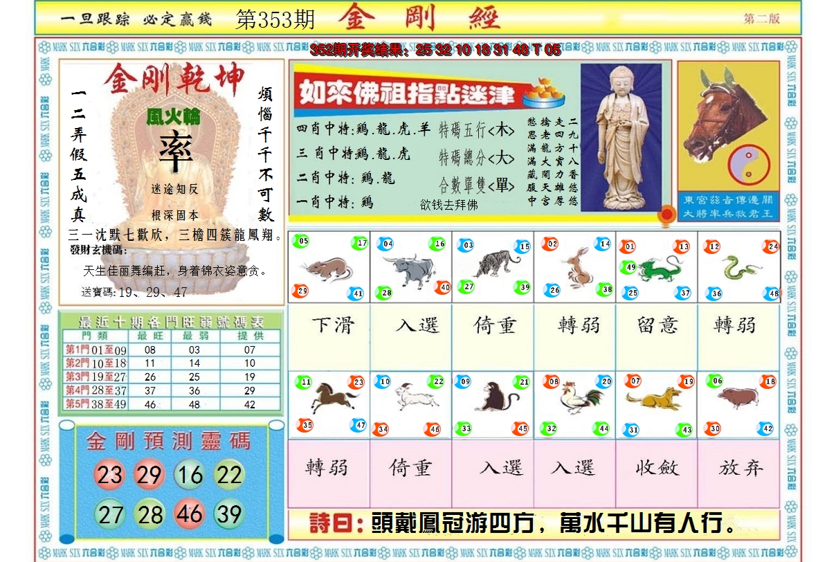 2024353期金刚经B