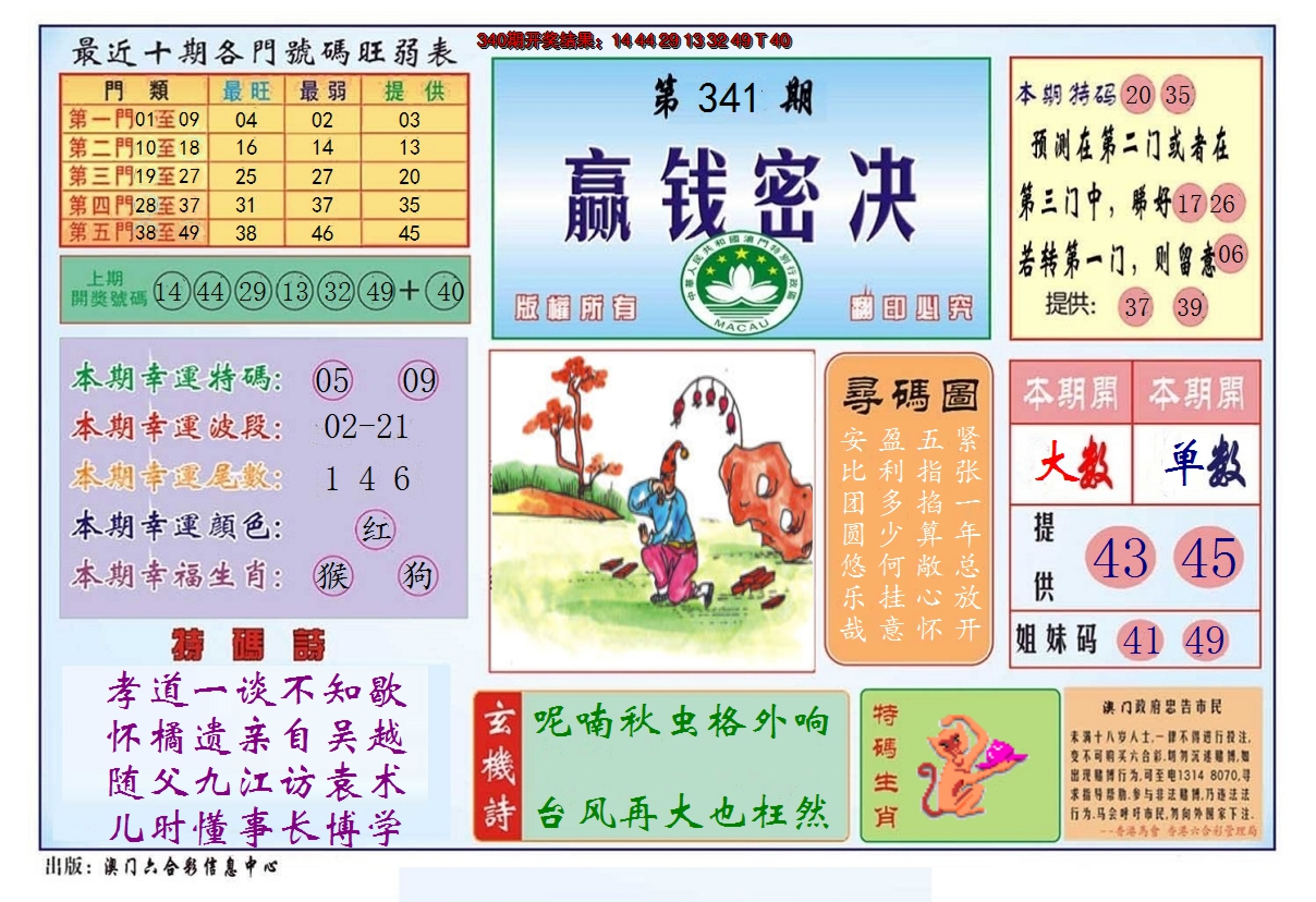 2024341期赢钱秘诀