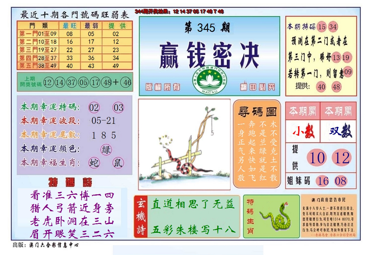 2024345期赢钱秘诀