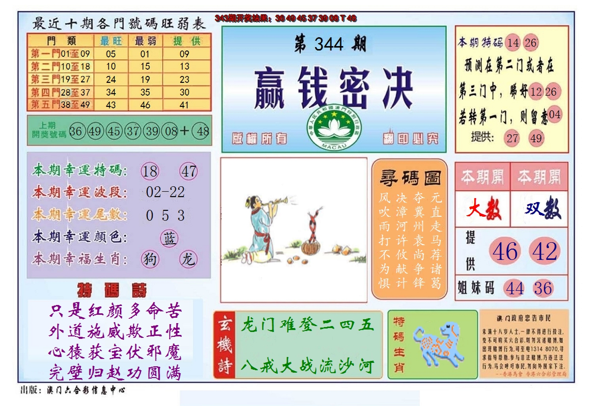 2024344期赢钱秘诀