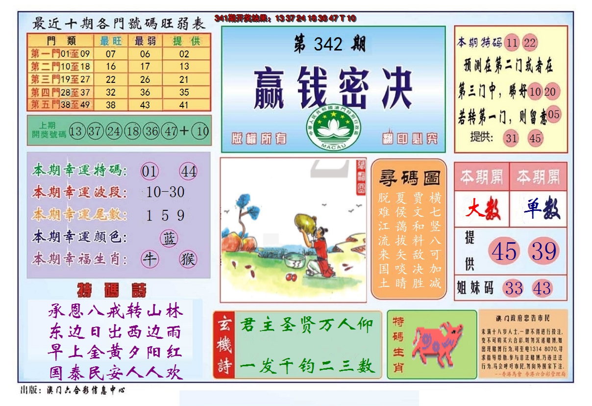 2024342期赢钱秘诀