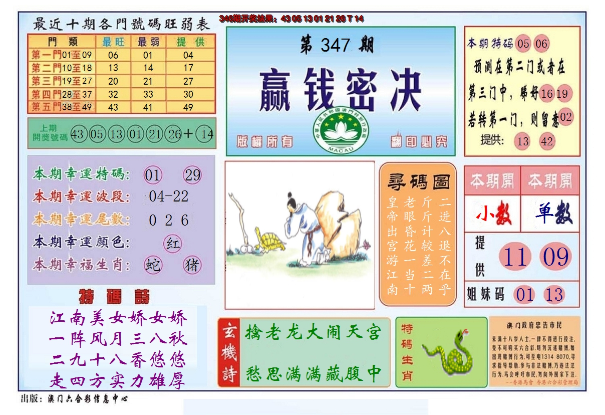 2024347期赢钱秘诀