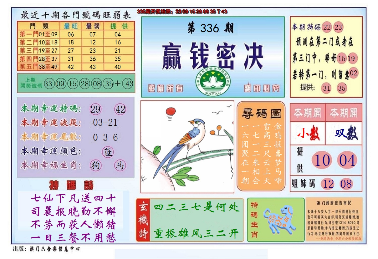 2024336期赢钱秘诀