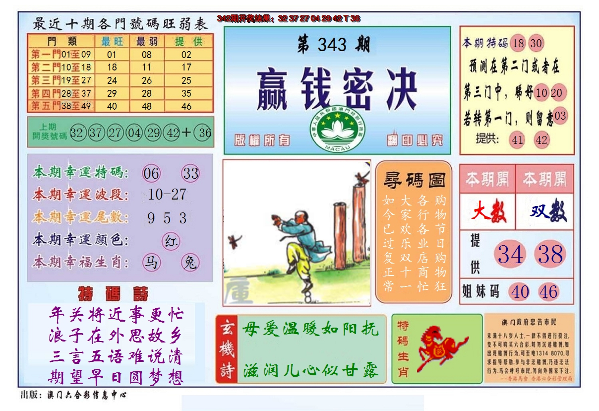 2024343期赢钱秘诀