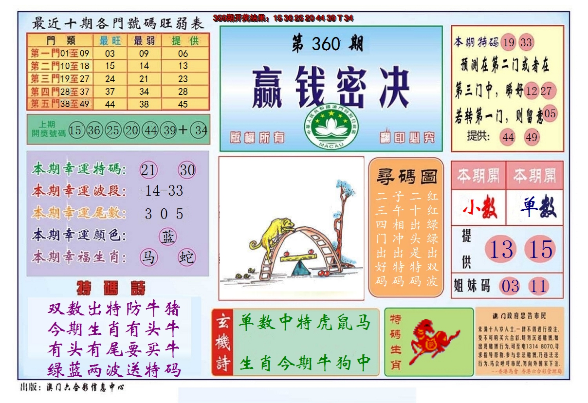 2024360期赢钱秘诀