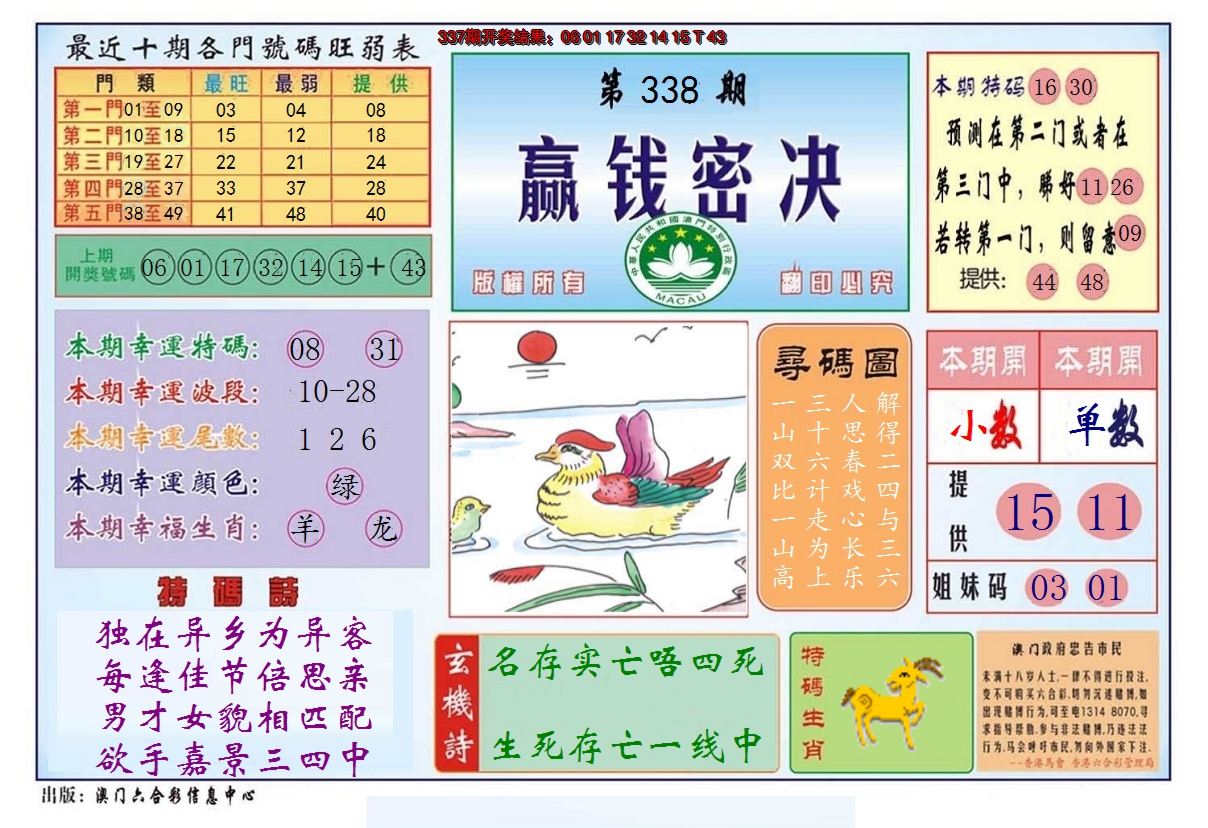 2024338期赢钱秘诀