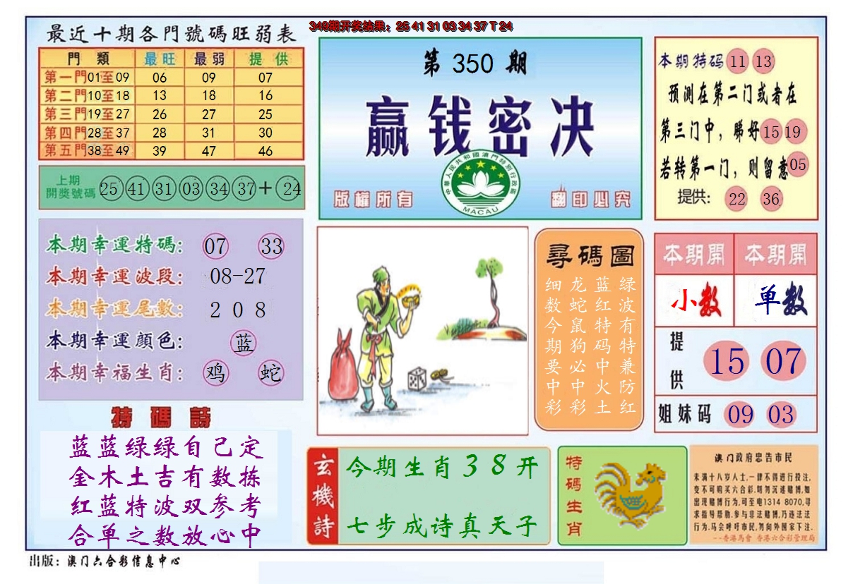 2024350期赢钱秘诀