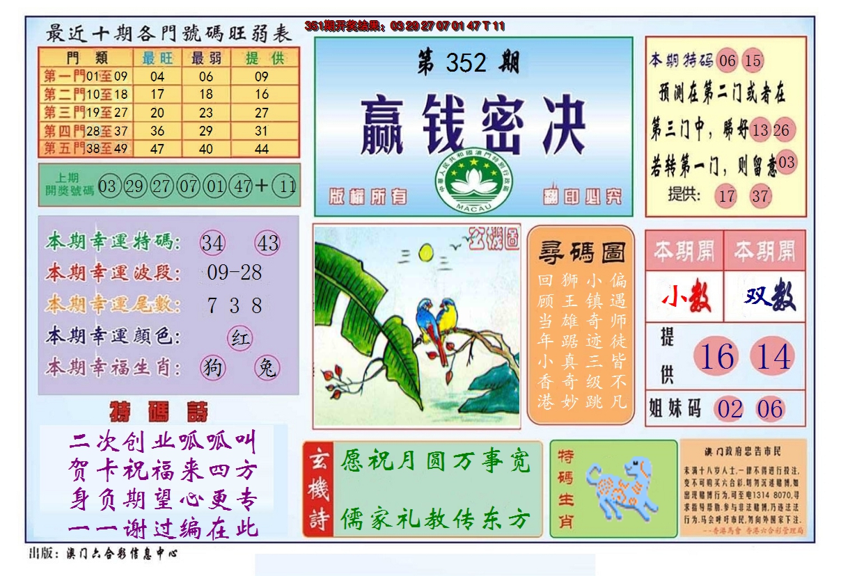 2024352期赢钱秘诀