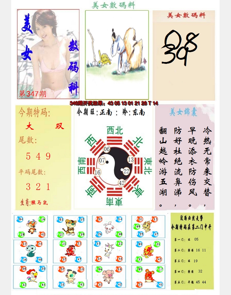 2024347期美女数码料